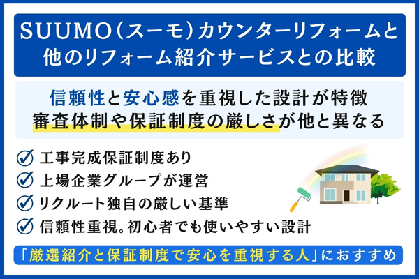 スーモカウンターリフォームと他社比較