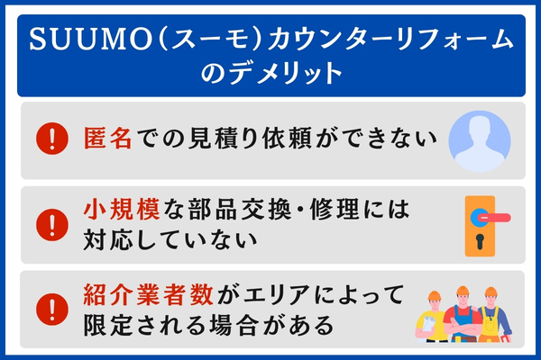 スーモカウンターリフォームのデメリット