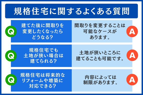 規格住宅に関するよくある質問