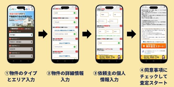 イエカレ査定の流れ