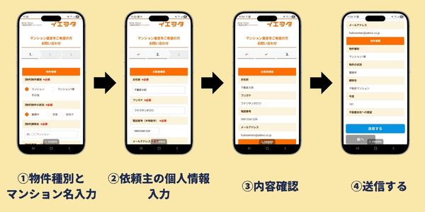 イエヲタ利用の流れ