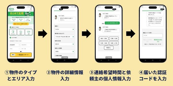 MOTA不動産査定利用の流れ