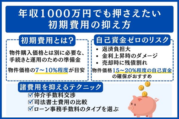 年収1000万円 初期費用の抑え方