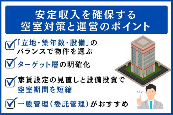 空室対策 運営のポイント