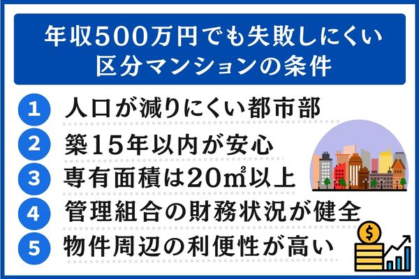 年収500万円 失敗しにくい区分マンションの条件