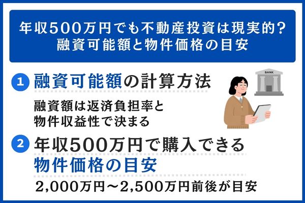 年収500万円 融資可能額と物件価格の目安