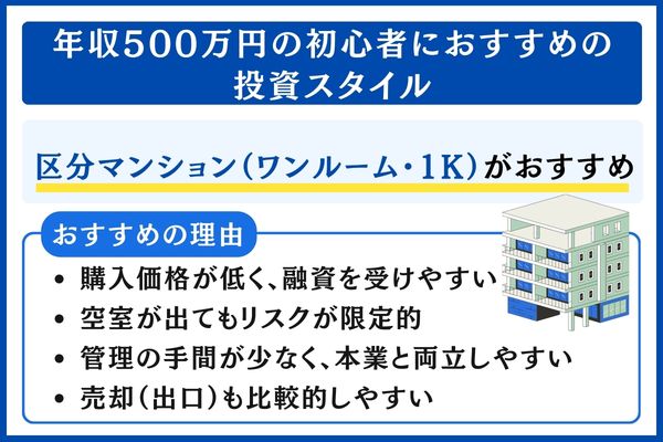 年収500万円 投資スタイル おすすめ
