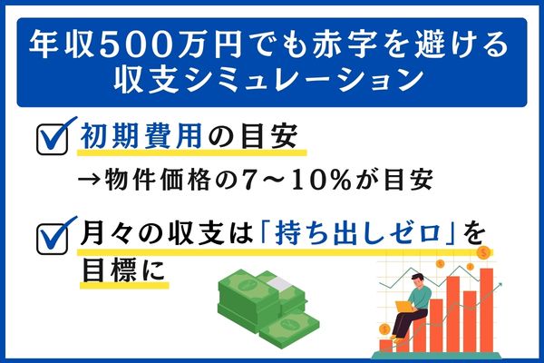 年収500万円 収支シミュレーション