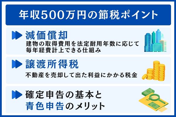 年収500万円 節税ポイント