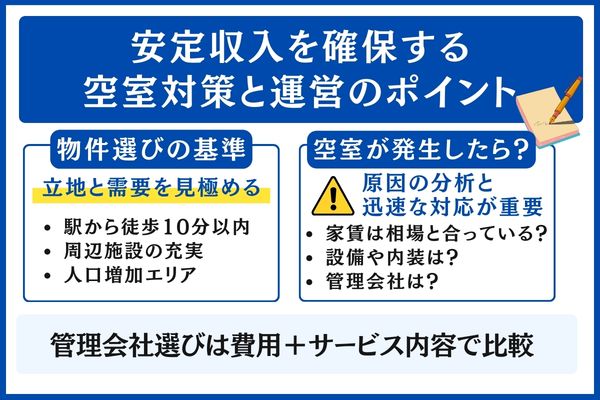 空室対策 運営のポイント