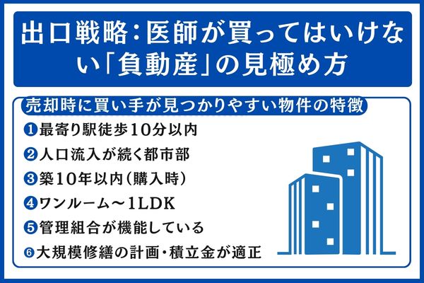 医師が買ってはいけない「負動産」