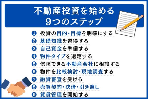 不動産投資 9つのステップ
