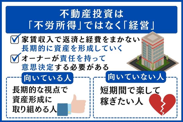 不動産投資 経営