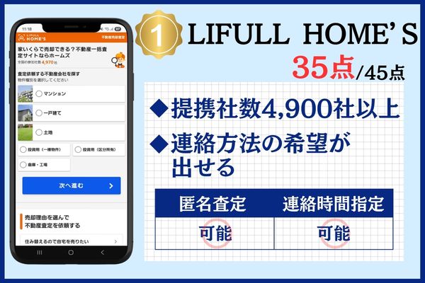 1位：LIFULL HOME'S｜業界最大級の提携社数と匿名査定が魅力