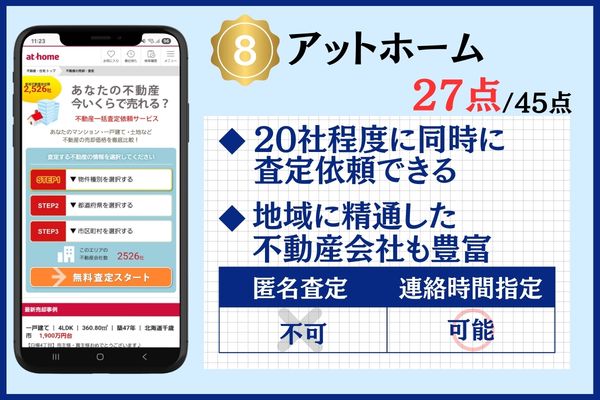 8位：アットホーム｜20社程度に依頼可能で徹底比較