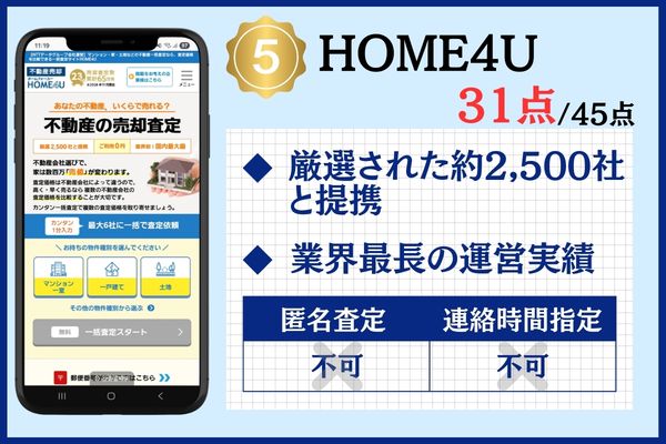 5位：HOME4U｜NTTデータグループの信頼性と23年の実績