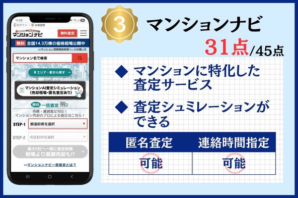 3位：マンションナビ｜マンション売買に特化した専門サイト