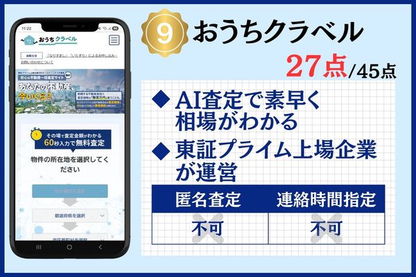 9位：おうちクラベル｜ソニーグループのAI査定で即座に価格がわかる