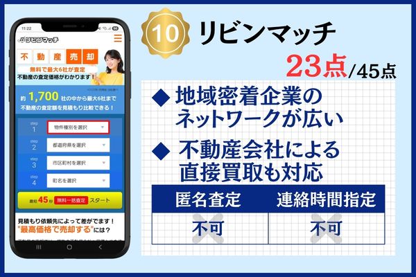 10位：リビンマッチ｜18年の運営実績と手軽な操作性