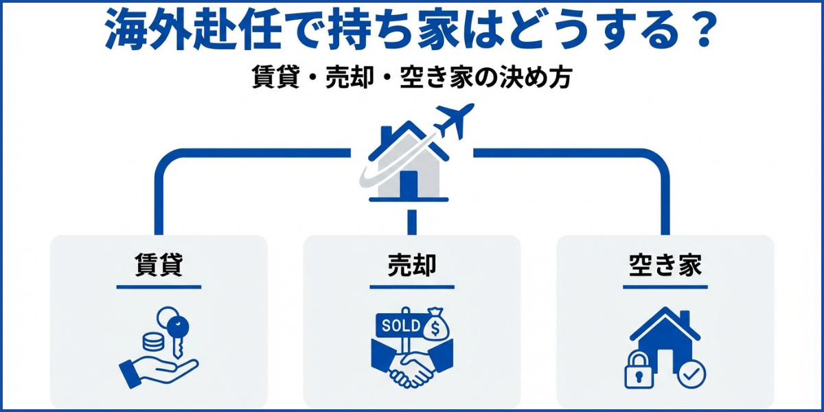 海外赴任 持ち家 どうする