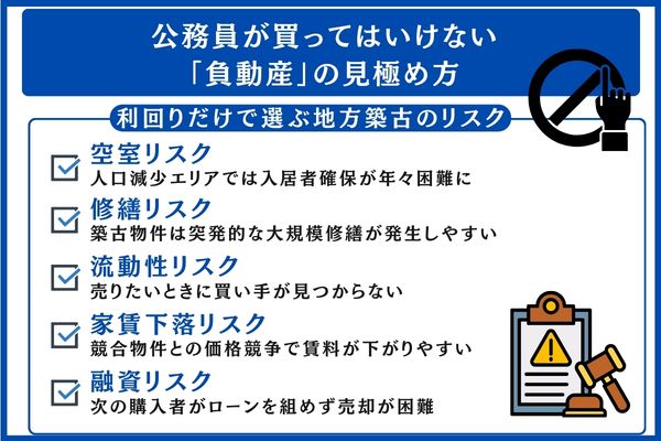 公務員が買ってはいけない「負動産」