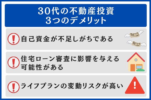 30代の不動産投資3つのデメリット
