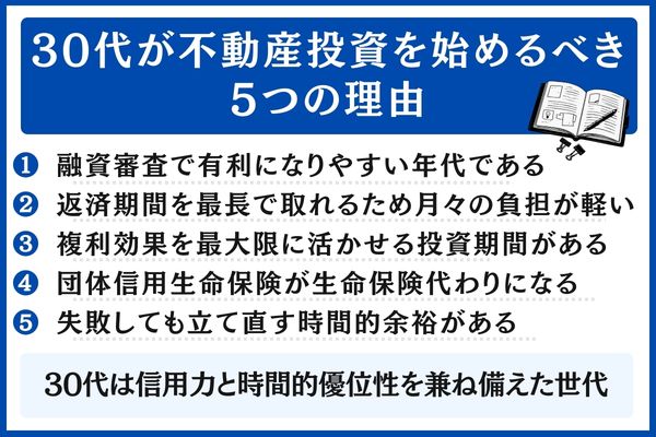 30代が不動産投資を始めるべき5つの理由