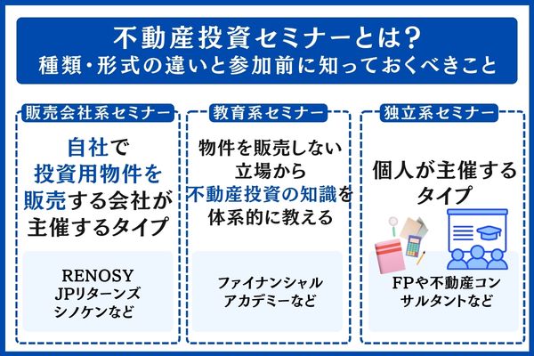 不動産投資セミナーとは？