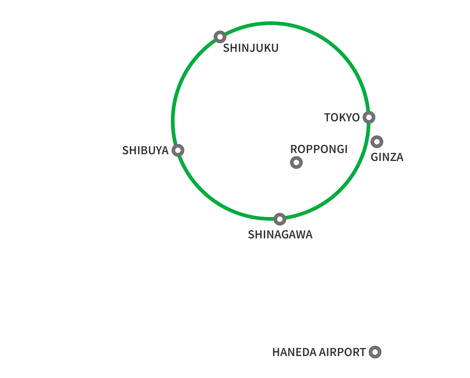 地名レイヤー