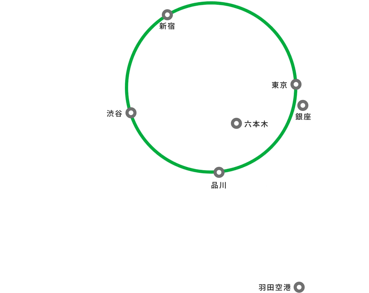 地名レイヤー
