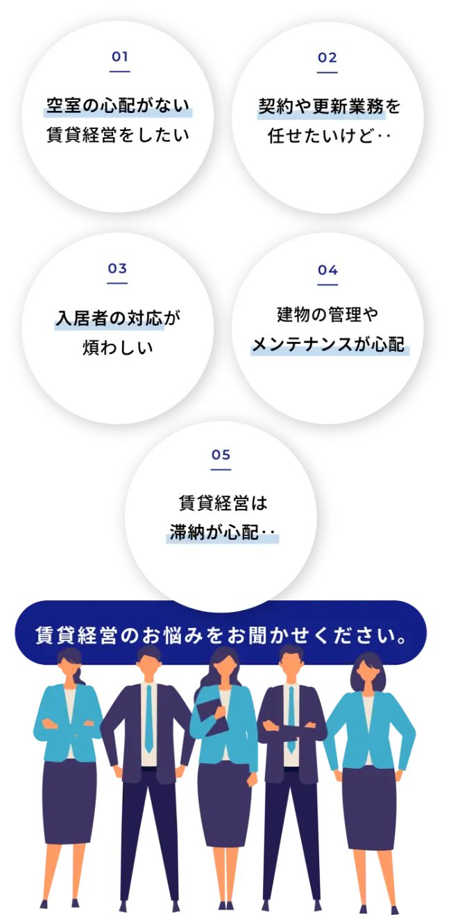 賃貸経営のお悩みをお聞かせください。