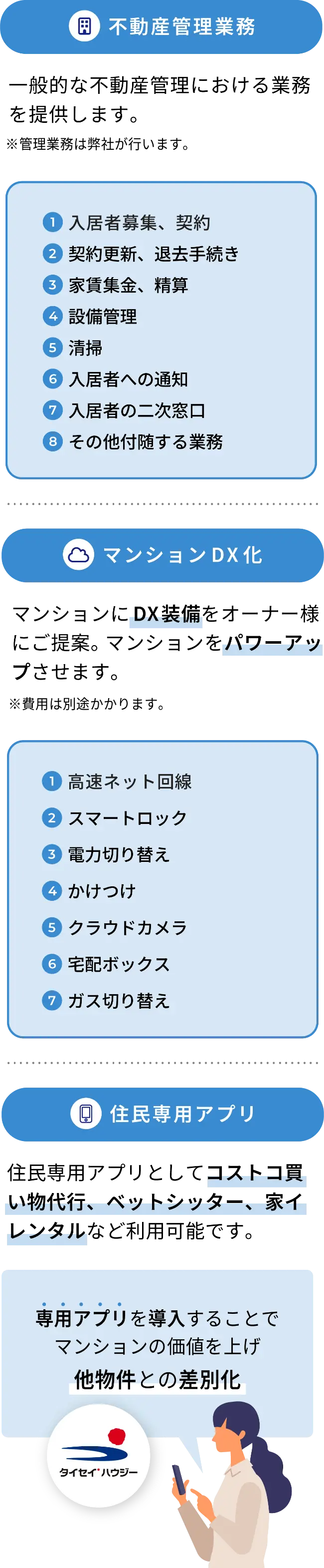 クラウド管理